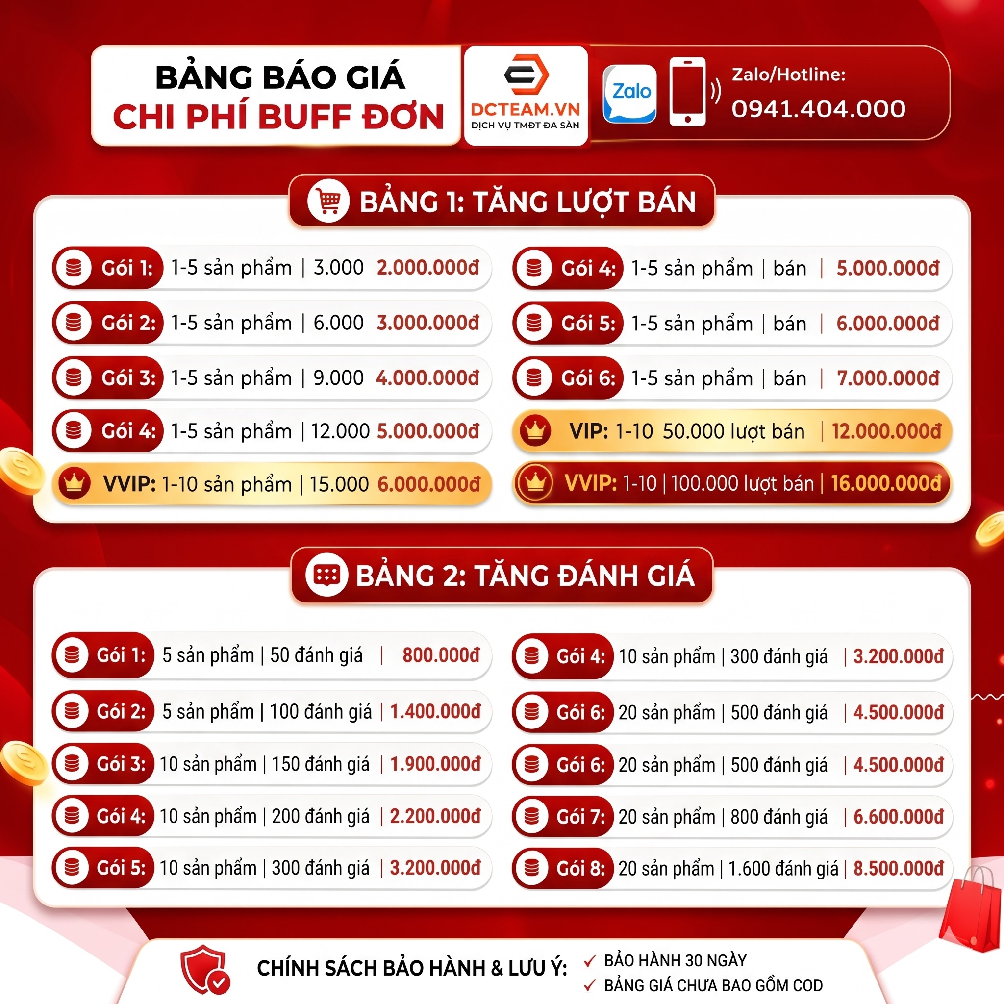 Buff lượt bán và đánh giá sản phẩm Shopee